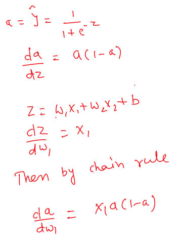 math-ann-optimization-hand-notes